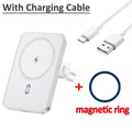 MagSafe Auto Handyhalter mit 30W Schnellladung